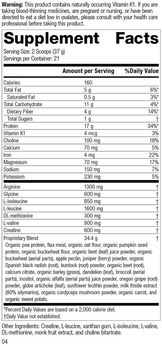 SP Detox Balance™, Rev 04 Supplement Facts