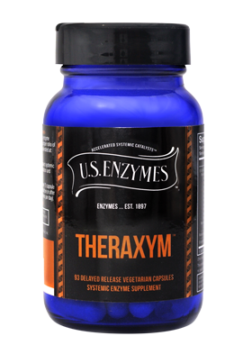 THERAXYM 93 Capsules.