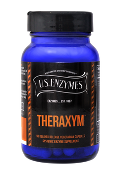 THERAXYM 93 Capsules